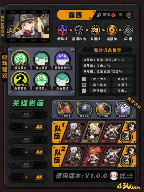 43u游戏攻略