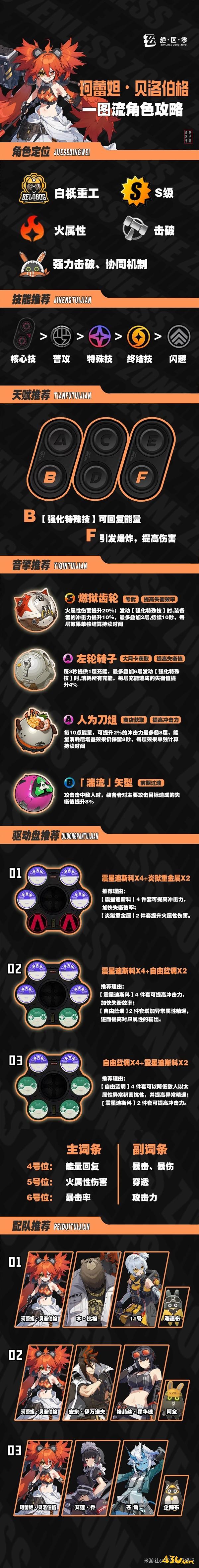 43u游戏攻略