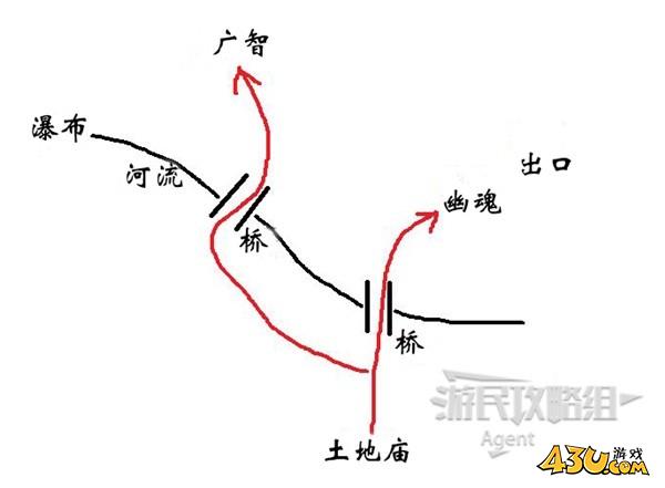 43u游戏攻略