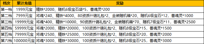 492b1cafdbe75252ce11cc4a2f0ee453.png