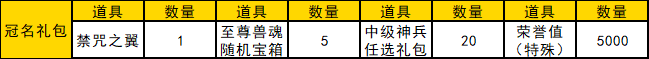 43u幻灵战歌线下