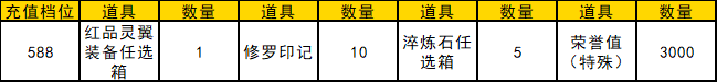 43u幻灵战歌线下
