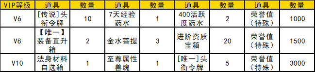 43u幻灵战歌线下