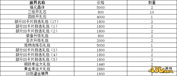 43u《仙境物语》9月13日充值活动