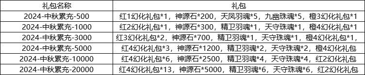 43u游戏攻略