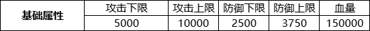 43u游戏攻略