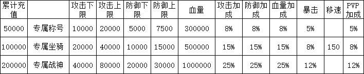 43u游戏攻略