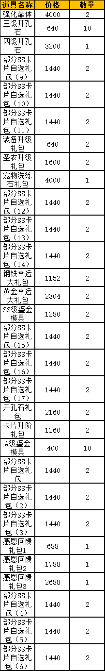 43u游戏攻略