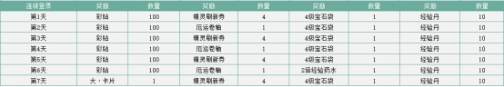 43u游戏攻略