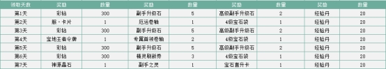 43u游戏攻略