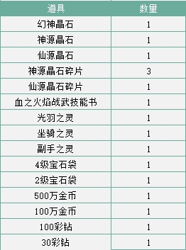 43u游戏攻略