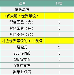 43u游戏攻略