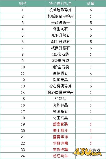 43u游戏攻略
