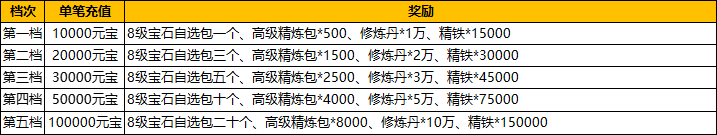 43u游戏攻略