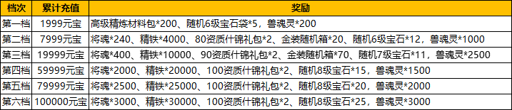 43u游戏攻略