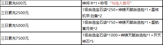 43u游戏攻略