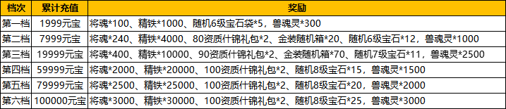 43u游戏攻略