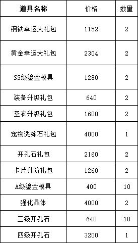 43u游戏攻略