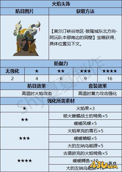 43u游戏攻略