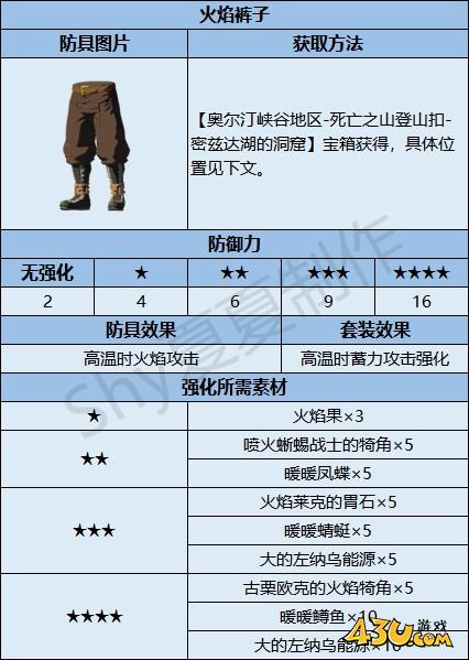 43u游戏攻略