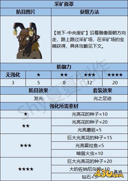 43u游戏攻略