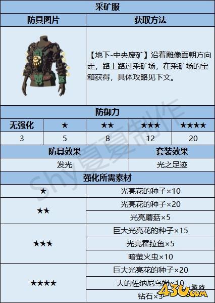 43u游戏攻略