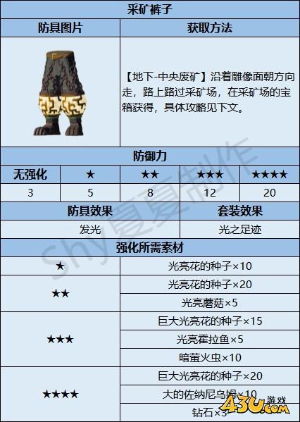 43u游戏攻略