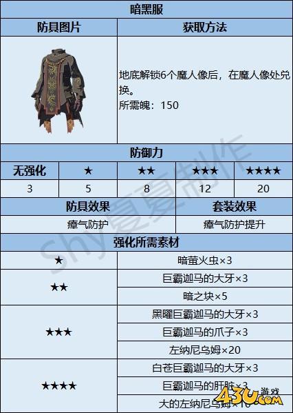 43u游戏攻略