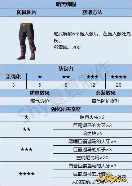 43u游戏攻略