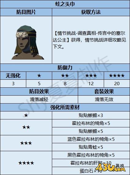 43u游戏攻略