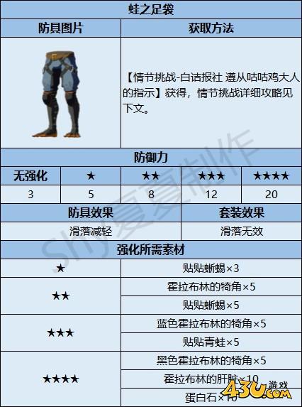 43u游戏攻略
