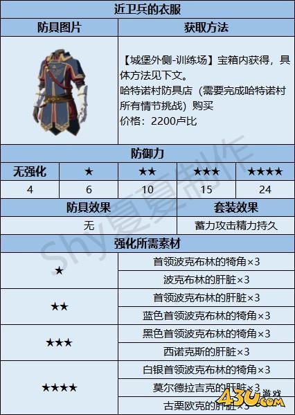 43u游戏攻略
