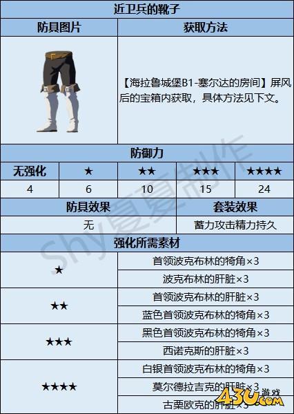 43u游戏攻略