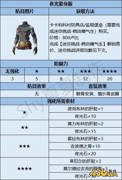 43u游戏攻略