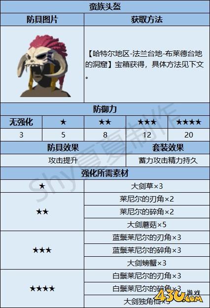 43u游戏攻略
