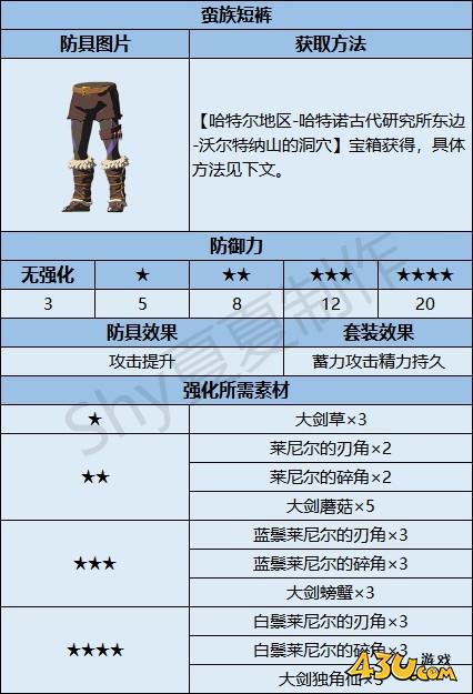 43u游戏攻略