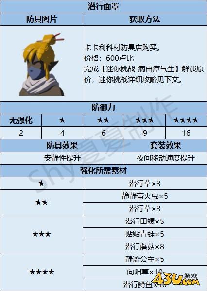 43u游戏攻略