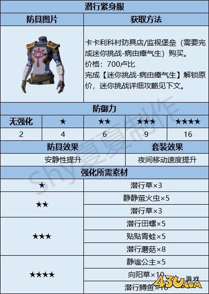 43u游戏攻略