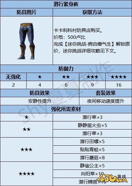 43u游戏攻略
