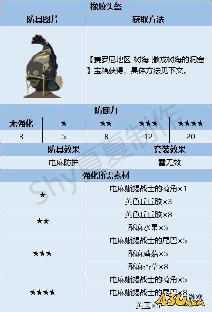 43u游戏攻略