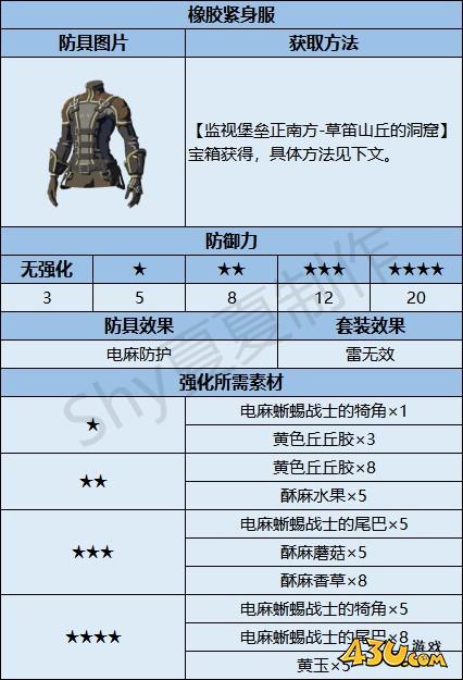 43u游戏攻略