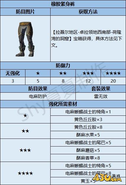 43u游戏攻略