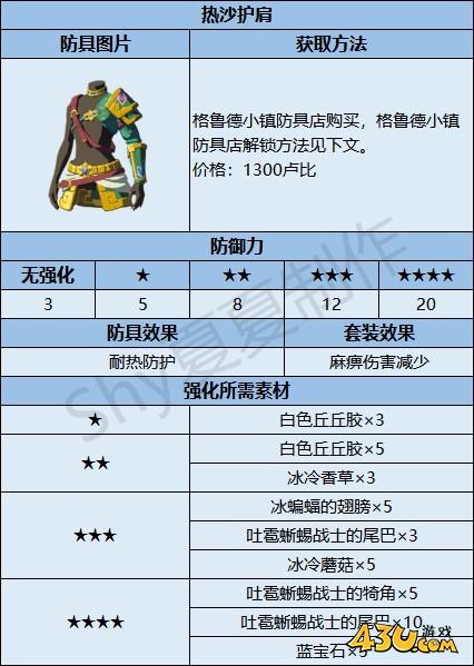 43u游戏攻略
