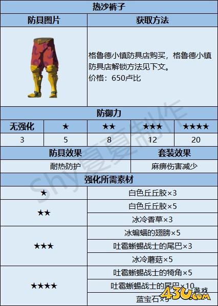 43u游戏攻略