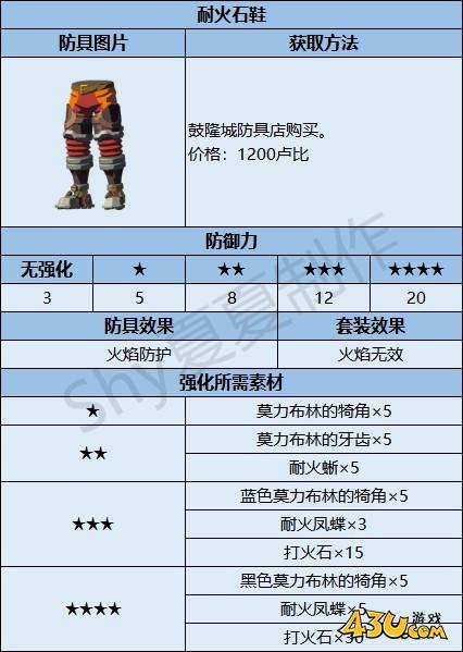 43u游戏攻略