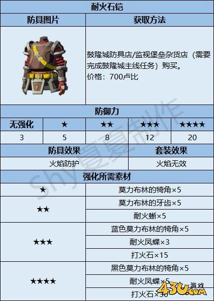 43u游戏攻略