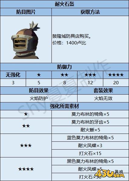 43u游戏攻略