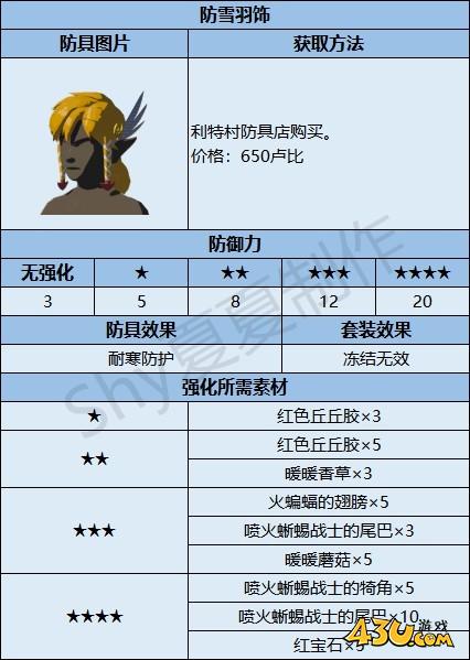 43u游戏攻略