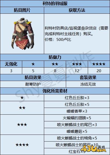 43u游戏攻略