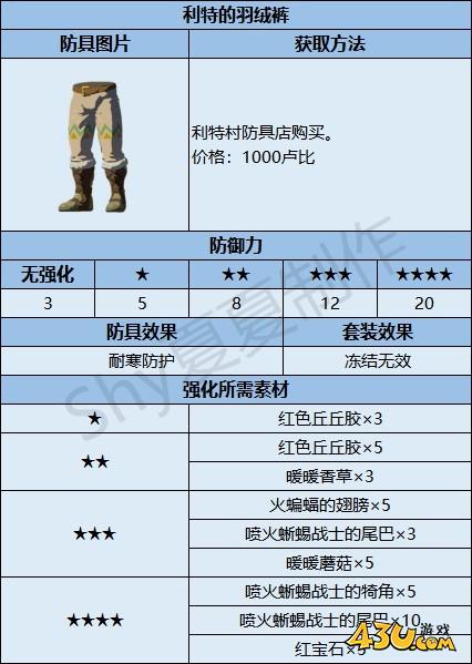 43u游戏攻略